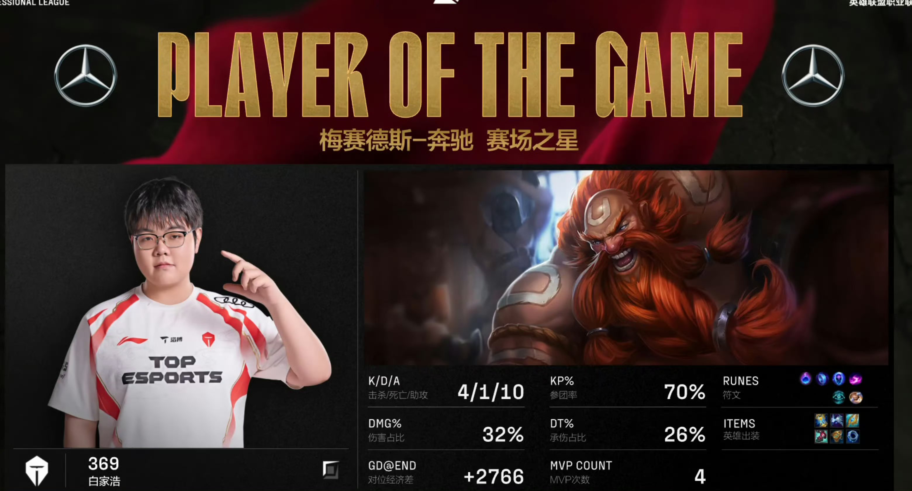 Doinb迎来五赛季高光表现，TES球迷沸腾！